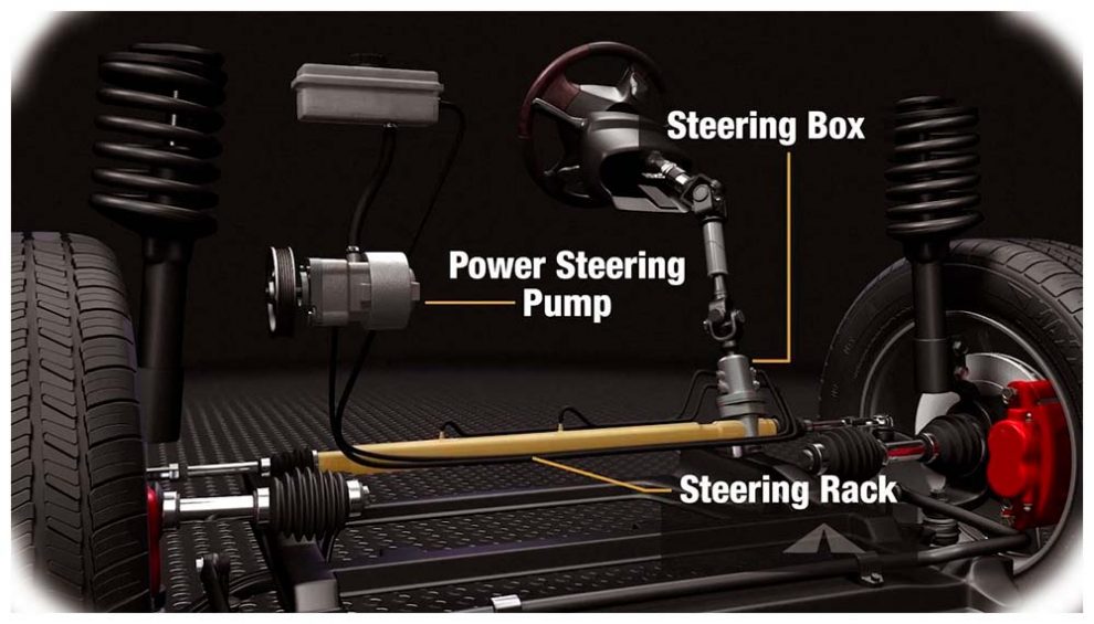 Power Steering Problems Understanding and Troubleshooting a Car with No Power Steering